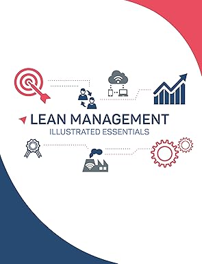 Amzn Kindle Publisher